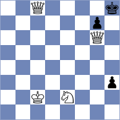 Aswath - Khazhatuly (chess.com INT, 2024)