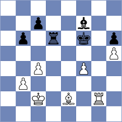 Theodorou - Tsaruk (chess.com INT, 2024)