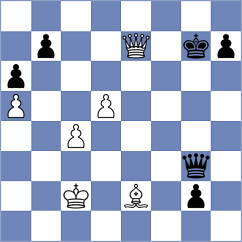 Zivkovic - Postnikov (chess.com INT, 2022)