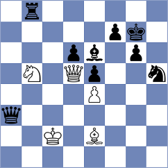 Rozovsky - Ivanisevic (chess.com INT, 2022)