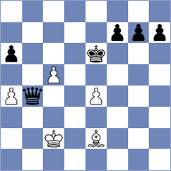 Samarth - Shtivelband (chess.com INT, 2024)