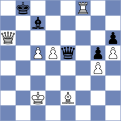 Tang - Petriashvili (chess.com INT, 2024)