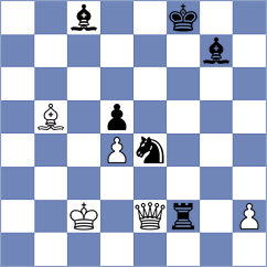 Bressy - Brokken (chess.com INT, 2023)