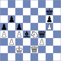 Gordievsky - Feng (Chess.com INT, 2021)