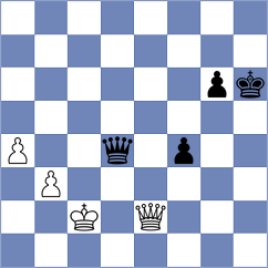 Dieb Fritz - Spaghetti Chess (Playchess.com INT, 2006)
