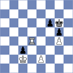 Botez - Shahade (Chess.com INT, 2020)