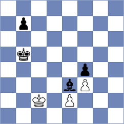 Shevchenko - Maksimovic (chess.com INT, 2024)