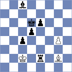 Schut - Bouget (chess.com INT, 2023)