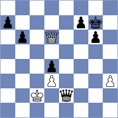 Oglaza - Astasio Lopez (Chess.com INT, 2018)