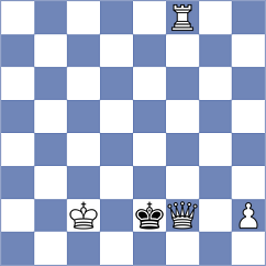 Leiva - Pavlidou (chess.com INT, 2023)