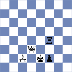 Wueest - Chernomordik (chess.com INT, 2024)