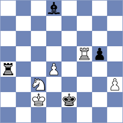 Ogloblin - Lopez Gonzalez (Chess.com INT, 2021)