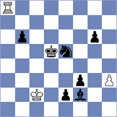 Saravana - Kazakouski (chess.com INT, 2024)