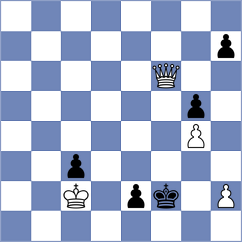 Flores Rios - Fedoseev (Chess.com INT, 2018)