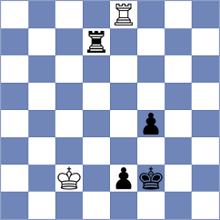 Fernandez Lopez - Papasimakopoulos (chess.com INT, 2023)