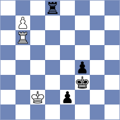 Uddin - Musovic (Chess.com INT, 2020)