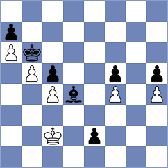 Mostbauer - Budisavljevic (Chess.com INT, 2020)