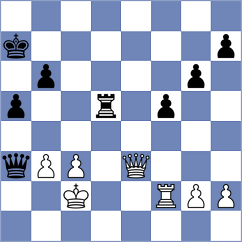 Vargas Pereda - Kotyk (chess.com INT, 2024)