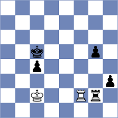 Allam - Sovetbekova (chess.com INT, 2023)