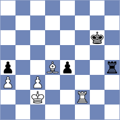 Golubka - Sokolin (chess.com INT, 2023)