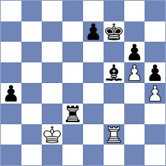 Szyszylo - He (chess.com INT, 2023)