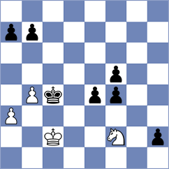 Skaric - Romanchuk (chess.com INT, 2024)