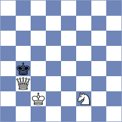 Daeschler - Agasiyev (chess.com INT, 2024)