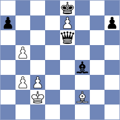 Locci - Wang (chess.com INT, 2021)