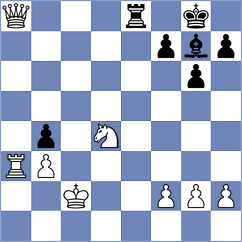 Gerbelli Neto - Perez de Miguel (chess.com INT, 2023)