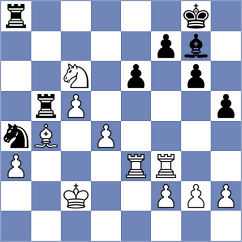 Michalczak - Davidson (chess.com INT, 2023)