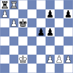 Plotkin - Diaz Perez (chess.com INT, 2023)