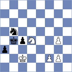 Iskusnyh - Nemeth Junior (chess.com INT, 2021)