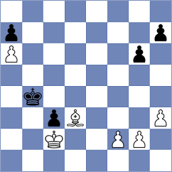 Bolourchifard - Shuvalov (chess.com INT, 2023)