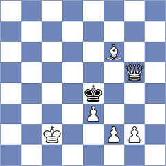 Markelova - Ronka (Chess.com INT, 2021)