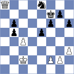 Nozdrachev - Kuegel (Chess.com INT, 2021)