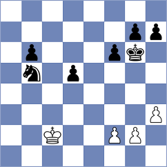 Oro - Cruz (chess.com INT, 2022)