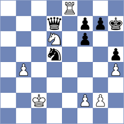 Premanath - Mortazavi (chess.com INT, 2021)