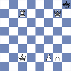 Clawitter - Fernandez Garcia (chess.com INT, 2023)