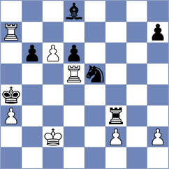 Al Tarbosh - Shishkov (chess.com INT, 2024)