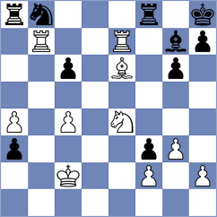 Friedel - Kobalia (Chess.com INT, 2021)