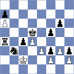 Poltorak - Abdilkhair (chess.com INT, 2024)