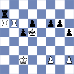Iskusnyh - Simonovic (chess.com INT, 2023)
