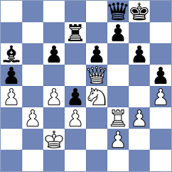 Reprintsev - Garic (chess.com INT, 2023)