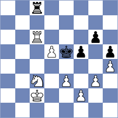 Klimkowski - Hamedi Nia (chess.com INT, 2024)