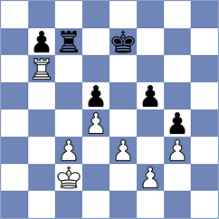 Akhmetov - Osmonbekov (chess.com INT, 2023)