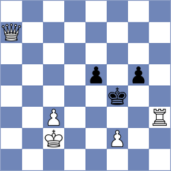 Zubarev - Hartikainen (chess.com INT, 2023)