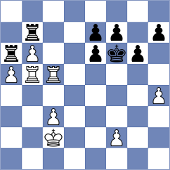 Kourousis - Simonovic (Chess.com INT, 2021)