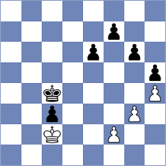 Alahakoon - Bologan (chess.com INT, 2024)