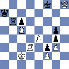 Nakamura - Le Tuan Minh (chess.com INT, 2024)
