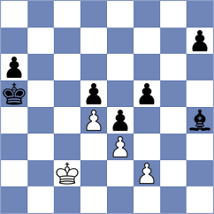 Gariseb - Jaskolka (chess.com INT, 2023)